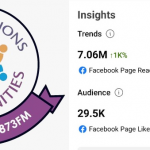 Increase Your Business Visibility and Market Share Through Connections2Communities (C2C) Exposure
