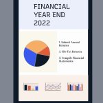 Close Your Financial Year End In Style With BNM Elite