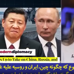 The New World Order and Its Drivers