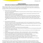 Nelson Chamisa Allegedly Ousted as CCC President in Controversial Letter