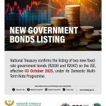 Bonds, Trust and the Promise of the Republic – National Treasury extends yield curve with new R2039 and R2042 bond listings