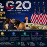 South Africa May Be Outside the G20 Room. It Cannot Afford to Be Outside the Conversation.